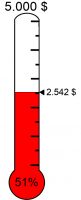 holiday fund drive flaglerlive