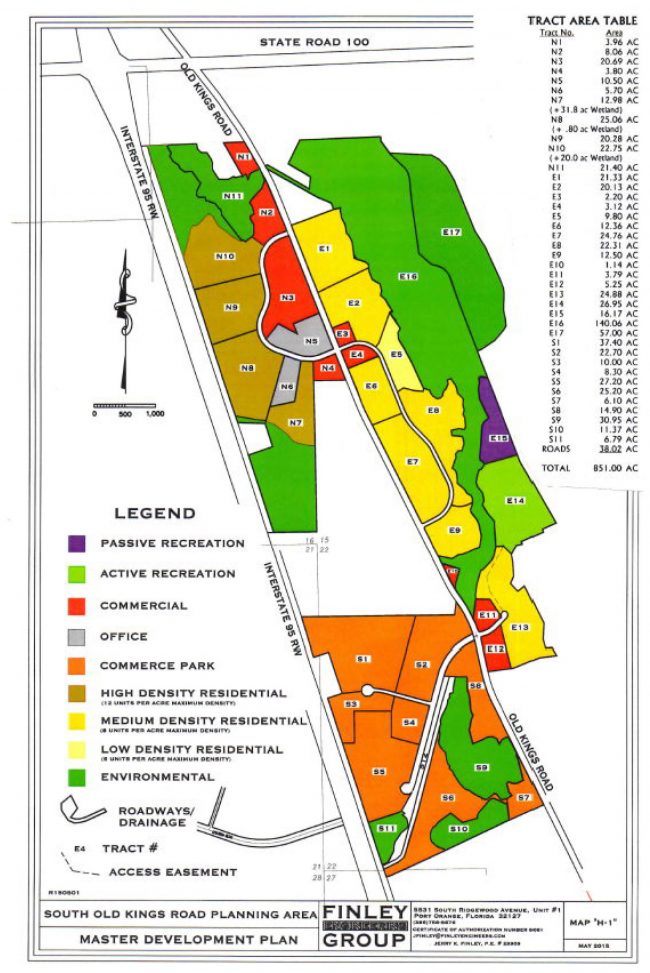 south old kings road development