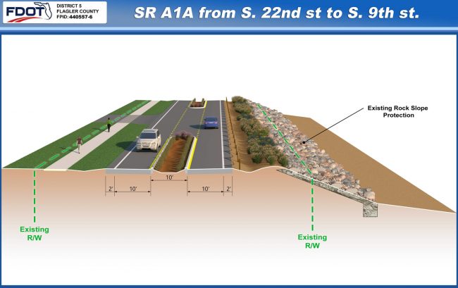 a1a cross-cut