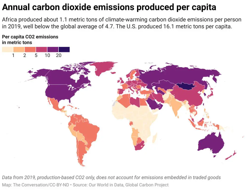 Data from 2019, production-based CO2 only, does not account for emissions embedded in traded goods Map: The Conversation/CC-BY-ND  (Our World in Data, Global Carbon Project.)