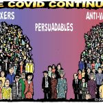 The Covid Continuum by Monte Wolverton, Battle Ground, Washington.