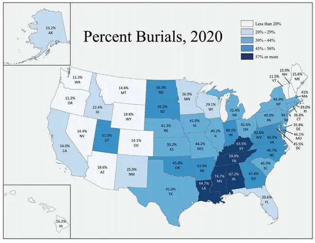 burial state by state statistics