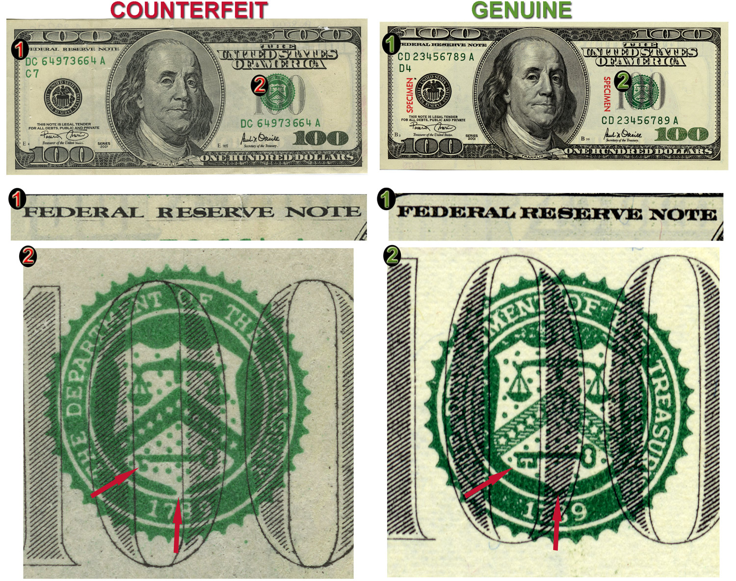 counterfeit money warning
