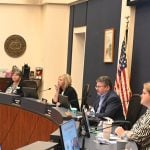 county commission management search