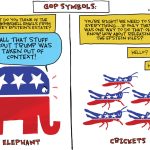 GOP symbols by Dave Whamond, Canada, PoliticalCartoons.com
