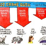 Crime Panic by Pat Byrnes, PoliticalCartoons.com