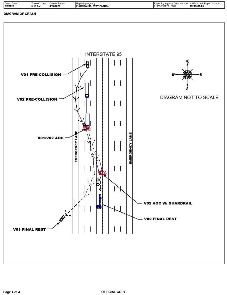 lorenzen brooke crash diagram