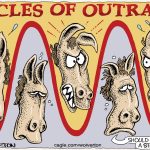 Cycles of Democratic Outrage by Monte Wolverton, Battle Ground, Washington.