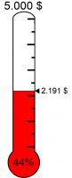 2018 fund drive