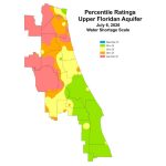 Upper Floridan aquifer water levels are shown as percentiles compared to historical conditions. Areas with lower percentiles have water levels that are lower than normal based on the historical record.