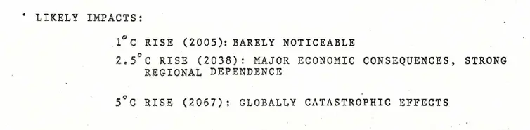 A slide from John Laurmann’s presentation to the American Petroleum Institute’s climate change task force in 1980, warning of globally catastrophic effects from continued fossil fuel use.