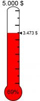 flaglerlive fund drive