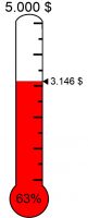 flaglerlive holiday fund-drive