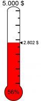 flaglerlive fundraising drive