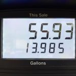 gas prices