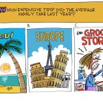 Expensive Trips by Dave Whamond, Canada, PoliticalCartoons.com