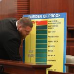 out of state lawyers