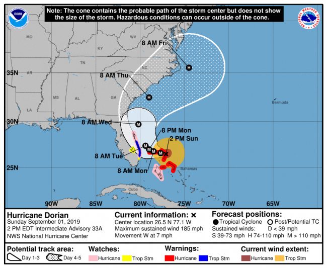 Hurricane Dorian's projected path remains dangerously close to the Flagler coastline, and as a catastrophic, major hurricane.