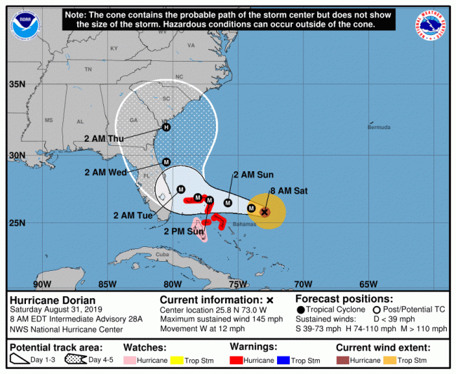 hurricane dorian 8 a.m.