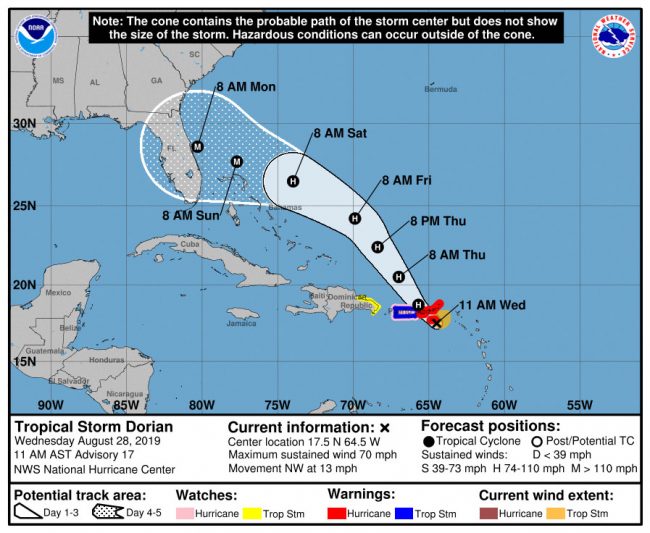 Dorian will be a major hurricane by the time it makes landfall in Florida at the end of the week, according to the National Hurricane Center's 11 a.m. update.