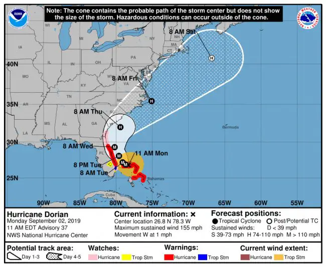 Emergency officials are worried about a track that has Hurricane Dorian possibly hugging the Flagler and Florida coastlines as it inches north over the next two to three days.