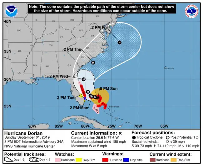 With little change since Sunday morning, Hurricane Dorian's projected path as of Sunday at 8 p.m. keeps Flagler's entirety in the storm's cone of probability.