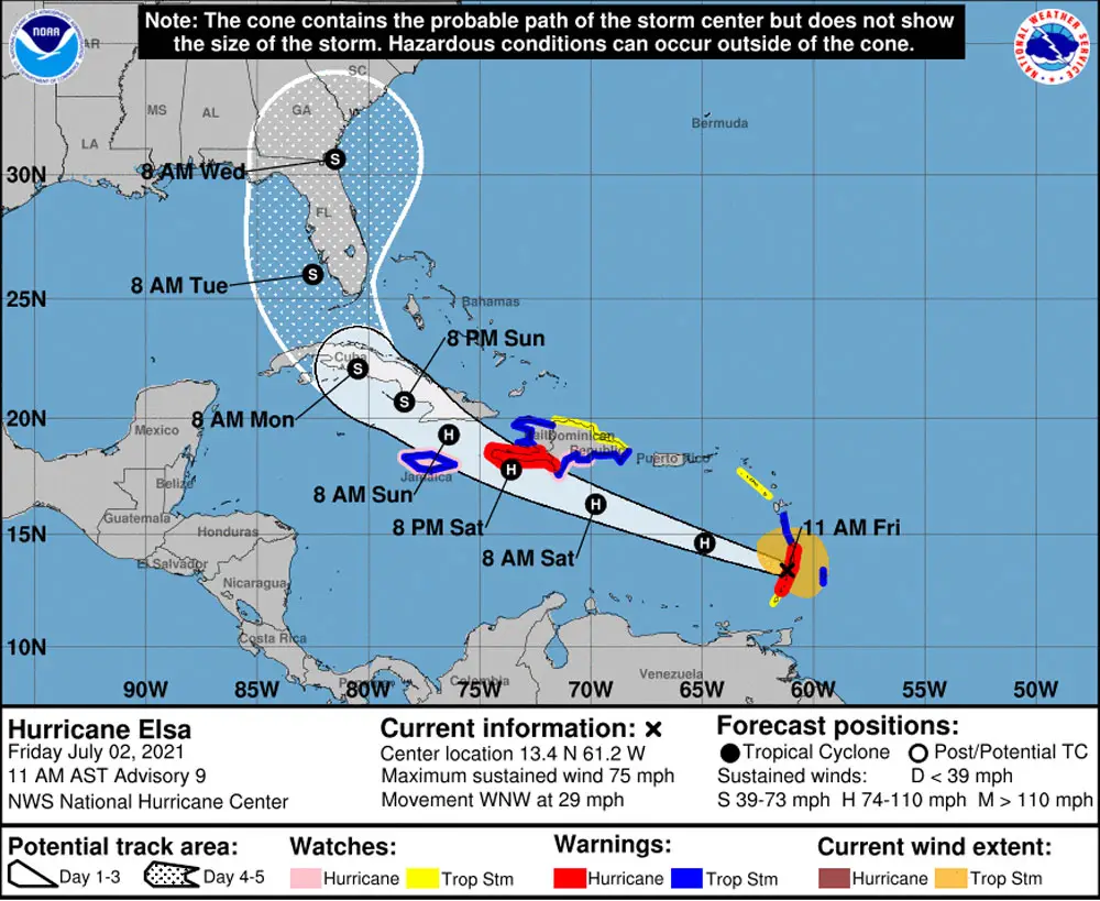 Hurricane Elsa was in the Lower Antilles this morning, on track for the Florida Peninsula after the Independence Day weekend, but as a tropical storm. (NHC) 