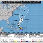 tropical hurricane ernesto