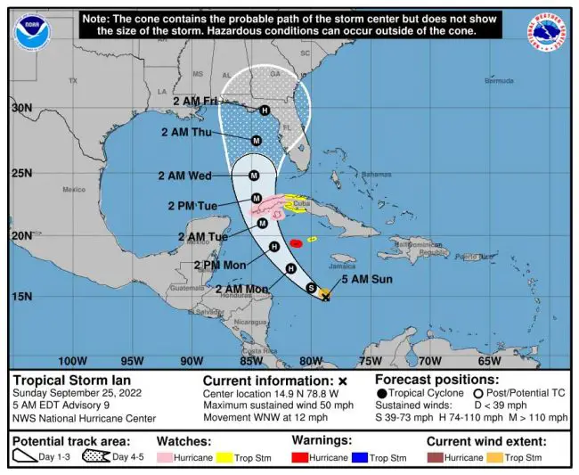 hurricane ian five-day forecast