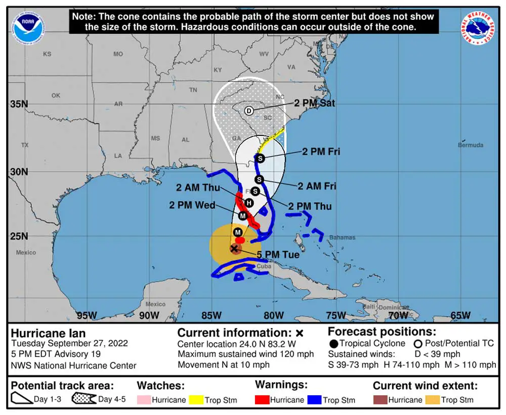 The storm track for Huricane Ian as of 5 p.m. Tuesday has it squarely above Flagler County, as a tropical storm, on Friday. 