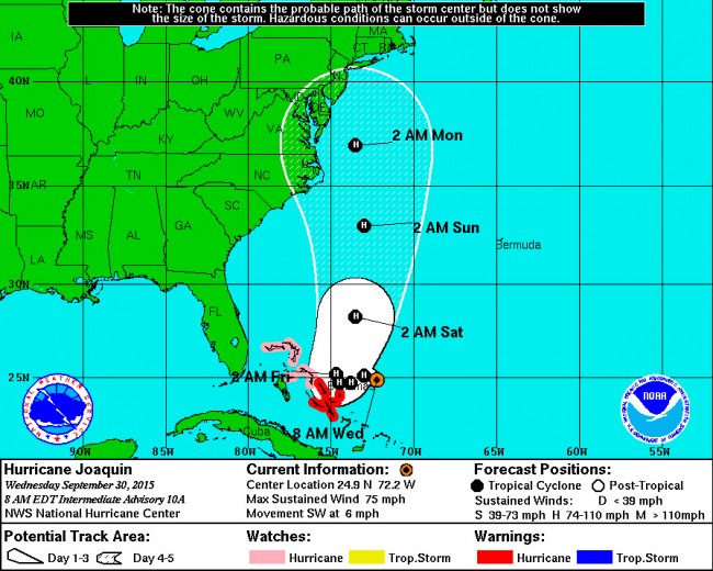 hurricane joaquin