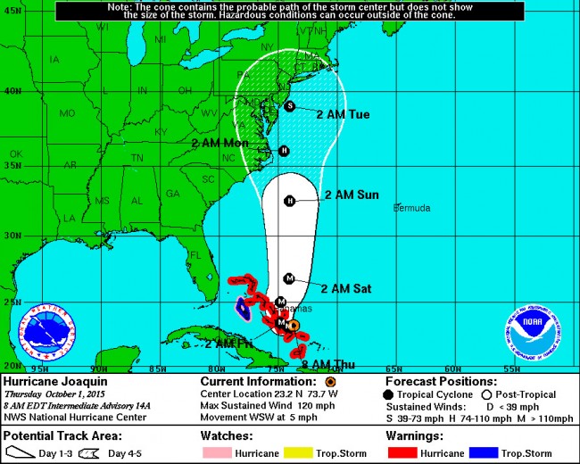 hurricane joaquin latest