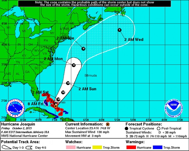 hurricane joaquin atlantic ocean