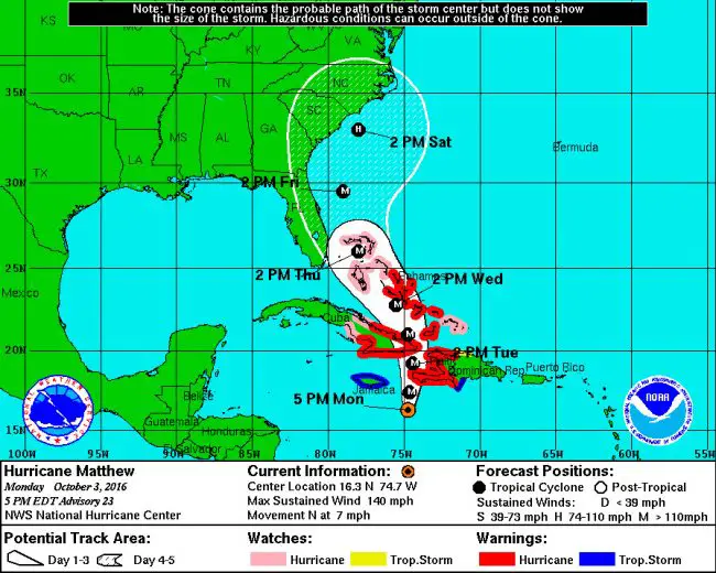 hurricane matthew closer to florida