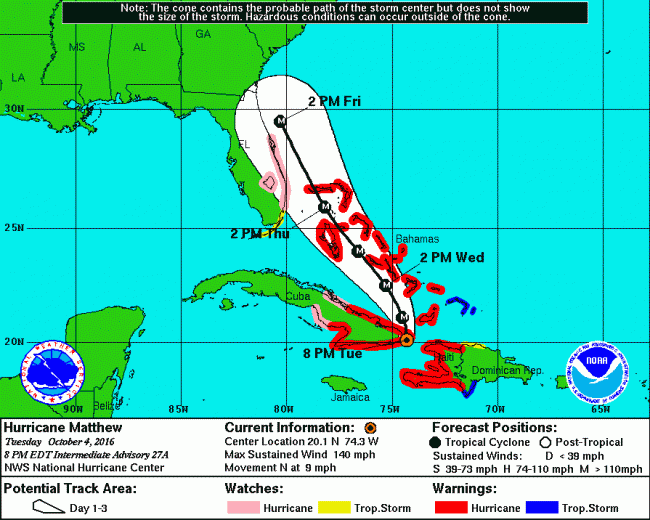 Hurricane Matthew's three-day track Tuesday evening at 8 p.m. still had it too close for Flagler's comfort by Friday.