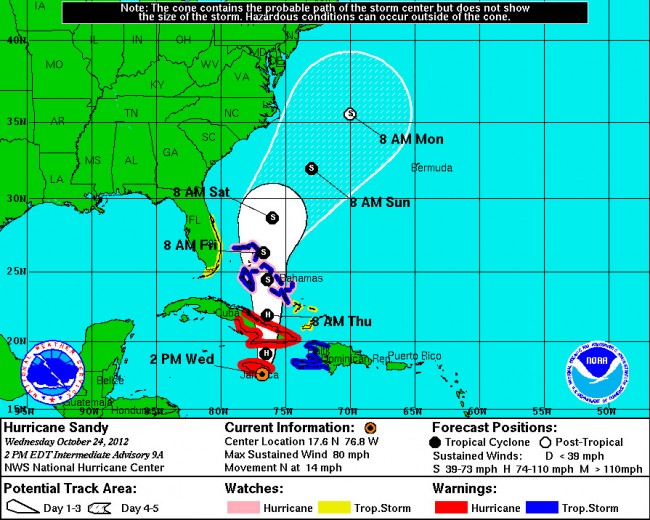 Hurricane Sandy Tracking: Winds and Rip Current Dangers But Little More