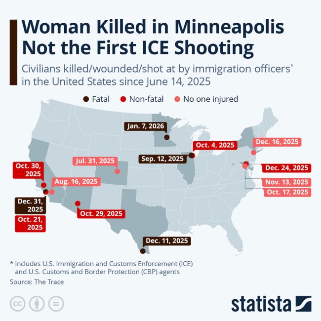 ice shootings 