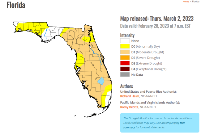 drought conditions