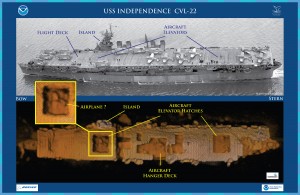 USS Independence rediscovered