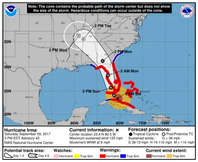 Hurricane Irma's track as of 5 p.m. Saturday. Click on the image for larger view.