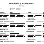 A typical booking sheet reflecting the ICE-imposed censoring of individuals' names and other information related to alleged undocumented migrants booked at the Flagler County jail. The booking sheet above was part of the last weekend's report.