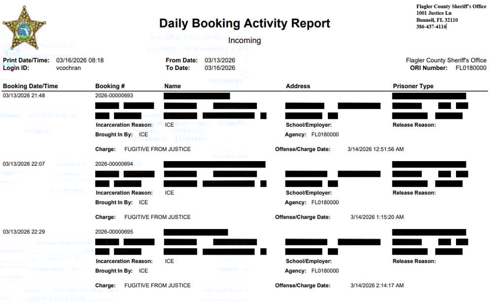 A typical booking sheet reflecting the ICE-imposed censoring of individuals' names and other information related to alleged undocumented migrants booked at the Flagler County jail. The booking sheet above was part of the last weekend's report.