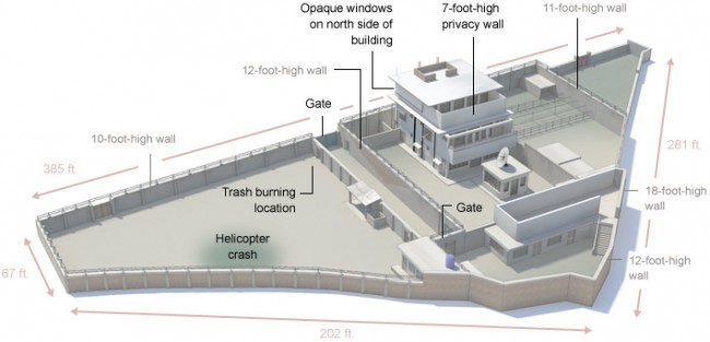 Abbottabad, Pakistan osama bin laden compound assassination