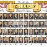 Trump Collection Of Renamed Presidents by R.J. Matson, Portland, Maine.
