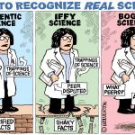 How to Recognize REAL Science by Monte Wolverton, Battle Ground, Washinton.