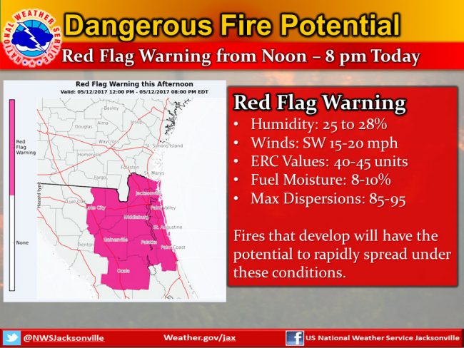 red flag warning flagler st johns putnam ocala