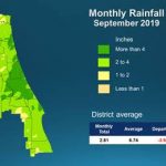 september rainfall