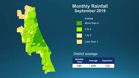 september rainfall