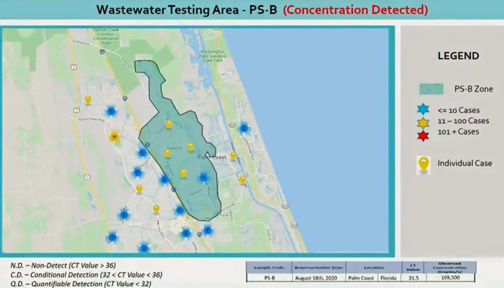 A map combining Flagler health department data on covid incidence with Palm Coast utility data from the sewer system's detection of the presence of covid in effluent. 