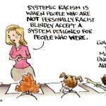 Systemic vs Personal Racism by Pat Byrnes, PoliticalCartoons.com